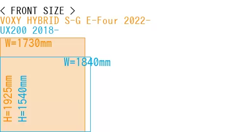 #VOXY HYBRID S-G E-Four 2022- + UX200 2018-
